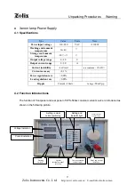 Preview for 11 page of Zolix Instruments GLORIA-X500A Operation Manual