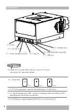 Preview for 8 page of Zolix Instruments Omni-L Series Operation Manual