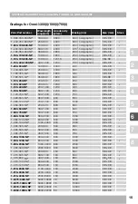 Preview for 17 page of Zolix Instruments Omni-L Series Operation Manual