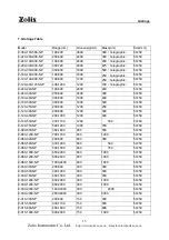 Preview for 18 page of Zolix Instruments Omni-l200i Series Operation Manual