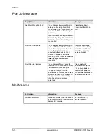 Preview for 62 page of ZOLL 330 Operator'S Manual