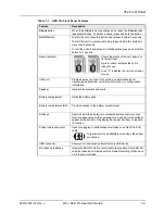 Preview for 29 page of ZOLL aed pro Operator'S Manual