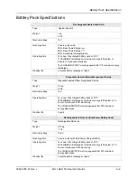 Preview for 93 page of ZOLL aed pro Operator'S Manual