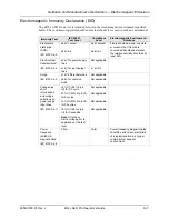 Preview for 95 page of ZOLL aed pro Operator'S Manual