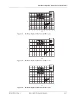 Preview for 99 page of ZOLL aed pro Operator'S Manual