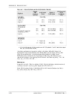 Preview for 104 page of ZOLL aed pro Operator'S Manual