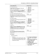 Preview for 113 page of ZOLL aed pro Operator'S Manual