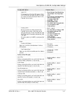 Preview for 115 page of ZOLL aed pro Operator'S Manual