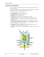 Preview for 32 page of ZOLL AEV Operator'S Manual