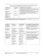 Preview for 135 page of ZOLL AEV Operator'S Manual