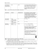 Preview for 136 page of ZOLL AEV Operator'S Manual