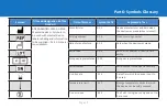 Preview for 33 page of ZOLL Arrhythmia Management System Instruction Manual