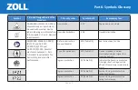 Preview for 34 page of ZOLL Arrhythmia Management System Instruction Manual