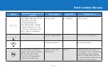 Preview for 35 page of ZOLL Arrhythmia Management System Instruction Manual