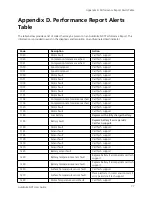 Предварительный просмотр 82 страницы ZOLL AutoPulse NXT User Manual