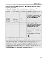 Preview for 23 page of ZOLL Base PowerCharger 1x1 Operator'S Manual