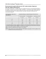 Preview for 24 page of ZOLL Base PowerCharger 1x1 Operator'S Manual