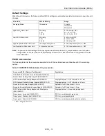 Preview for 17 page of ZOLL Capnostat 3 Operator'S Manual