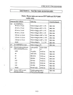 Preview for 42 page of ZOLL D 1400 Service Manual