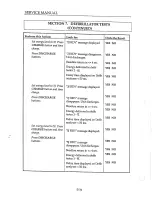 Preview for 45 page of ZOLL D 1400 Service Manual