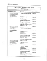 Preview for 47 page of ZOLL D 1400 Service Manual