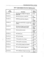 Preview for 55 page of ZOLL D 1400 Service Manual