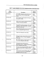 Preview for 57 page of ZOLL D 1400 Service Manual