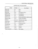 Preview for 63 page of ZOLL D 1400 Service Manual