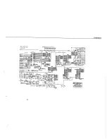 Preview for 84 page of ZOLL D 1400 Service Manual