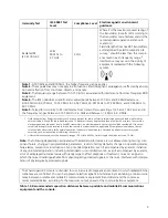 Preview for 13 page of ZOLL IVTM Operation Manual