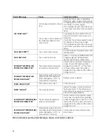 Preview for 94 page of ZOLL IVTM Operation Manual