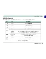 Preview for 29 page of ZOLL M670SU User Manual