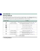 Preview for 30 page of ZOLL M670SU User Manual