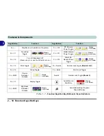 Preview for 50 page of ZOLL M670SU User Manual