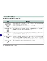 Preview for 142 page of ZOLL M670SU User Manual