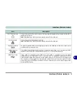 Preview for 143 page of ZOLL M670SU User Manual