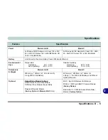 Preview for 167 page of ZOLL M670SU User Manual