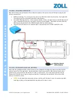 Preview for 17 page of ZOLL Road Safety RS-4000 System Overview And Installation