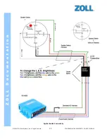 Preview for 29 page of ZOLL Road Safety RS-4000 System Overview And Installation