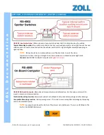 Preview for 52 page of ZOLL Road Safety RS-4000 System Overview And Installation