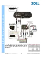 Preview for 84 page of ZOLL Road Safety RS-4000 System Overview And Installation