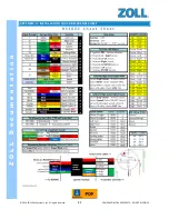 Preview for 96 page of ZOLL Road Safety RS-4000 System Overview And Installation