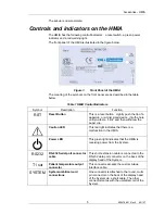 Preview for 99 page of ZOLL thermogard xp Operation Manual