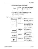 Preview for 27 page of ZOLL WCD 3100 Training Manual