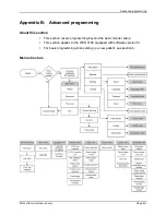 Preview for 39 page of ZOLL WCD 3100 Training Manual