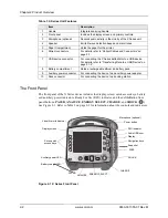 Предварительный просмотр 42 страницы ZOLL X Series Operator'S Manual