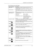 Предварительный просмотр 43 страницы ZOLL X Series Operator'S Manual