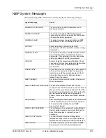 Preview for 125 page of ZOLL X Series Operator'S Manual