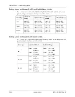 Preview for 150 page of ZOLL X Series Operator'S Manual