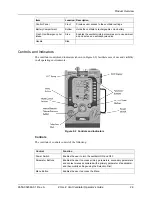 Preview for 29 page of ZOLL Z Vent Operator'S Manual